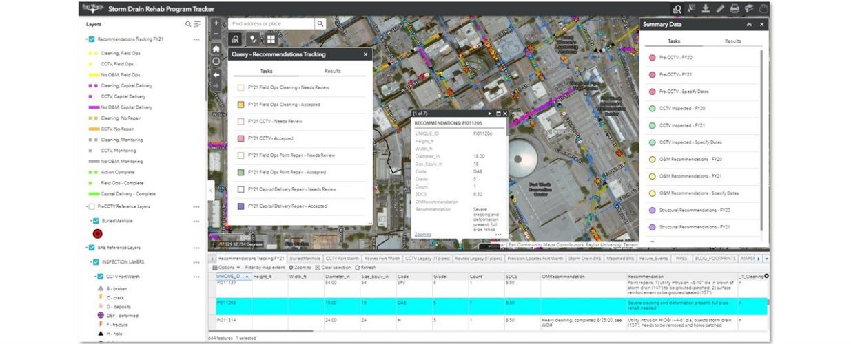 storm drain rehab program tracker for Fort Worth